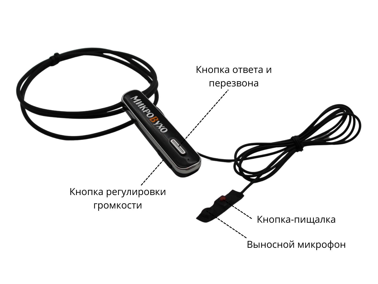 Гарнитура Bluetooth Premier Lite с капсульным микронаушником Nano 4 мм 4 Гарнитура Bluetooth Premier Lite с капсульным микронаушником Nano 4 мм 4
